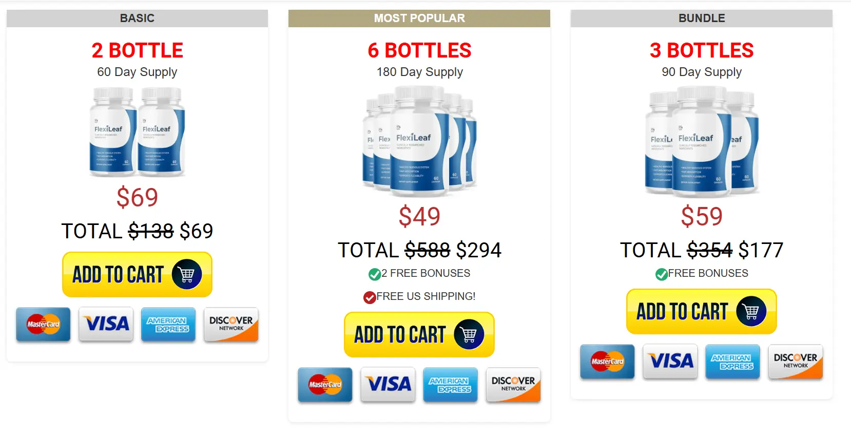 Flexileaf  Pricing Details
